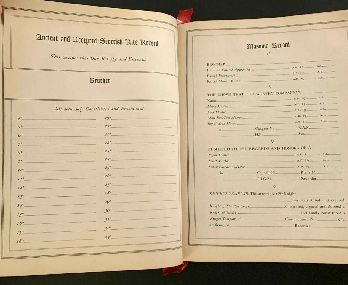 1942 Masonic Red Letter Bible - Hertel + 2 Reading Monkey Bookends w/ Fez Hat
