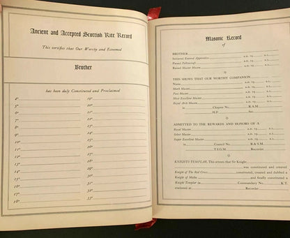 1942 Masonic Red Letter Bible - Hertel + 2 Reading Monkey Bookends w/ Fez Hat