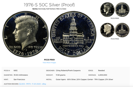 ✅ 1976S Kennedy Half Dollar 40% Silver Brilliant Uncirculated BiCentennial Coins